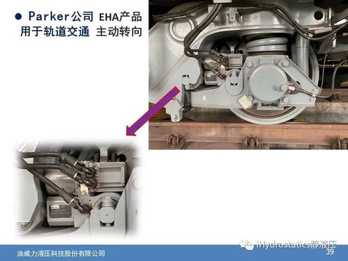 国外电机驱动调节液压阀技术的研究、分析与应用
